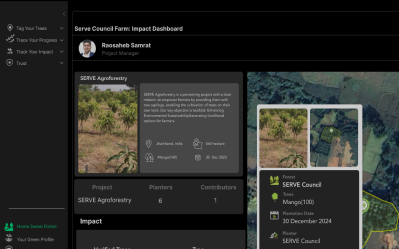 Business Dashboard image